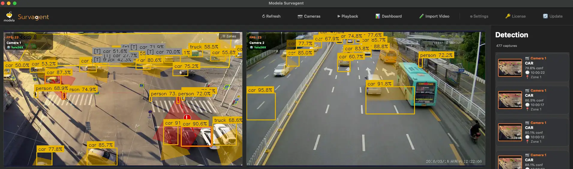 Survagent desktop app showing two traffic camera views. Cars, trucks and people are boxed with confidence scores, Zone 1 is marked on camera 1, and the Detection panel lists 477 captures.